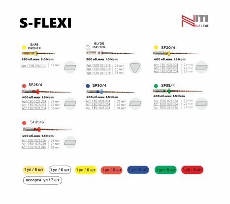 S-flexi (20/04, 25/04, 25/06, 30/04, 35/04, Glade Master 25/15, Safe opener 16мм 17/14) - файлы для первичного эндодонтического лечения, тип NiTi 25мм (6шт), Geosoft / Россия-Израиль